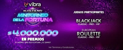 Rueda de la Fortuna AR